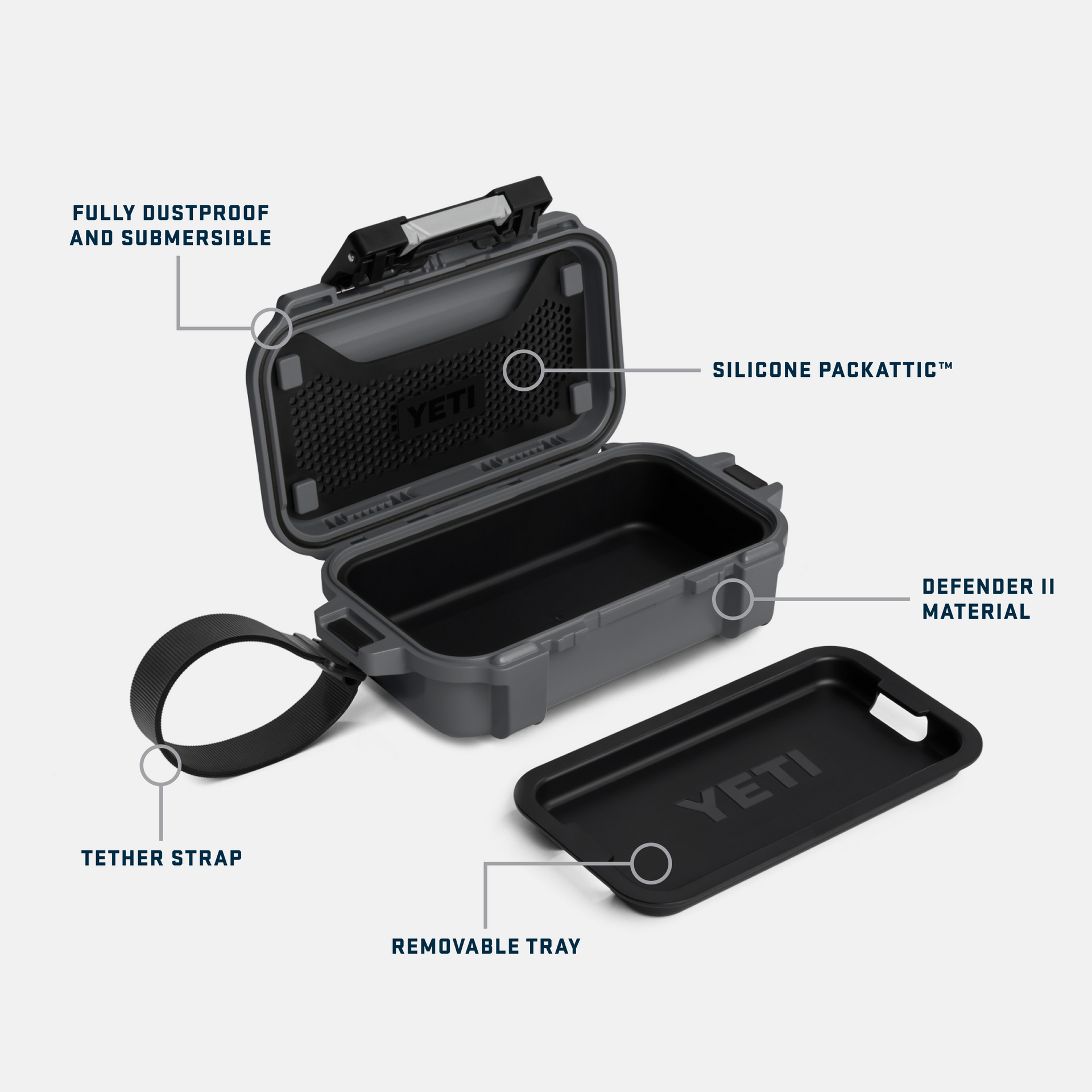 GoBox 1 Gear Case
